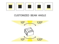 Aplique LED preto IP54 6,8W com aletas ajustáveis ​​3000k